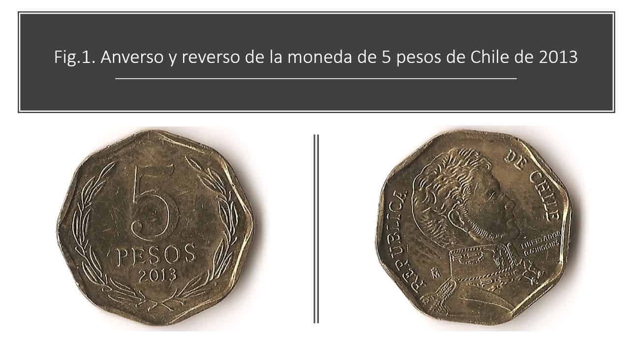 Personificaci n Perfecto Cambio Cuanto Pesa Moneda De 1 Euro Profundizar Nunca ptima